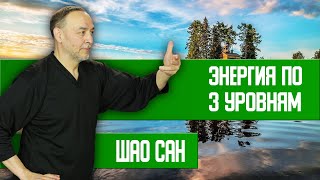 Регулирование Верхнего, Среднего И Нижнего Обогревателя Тела | Шао Сан