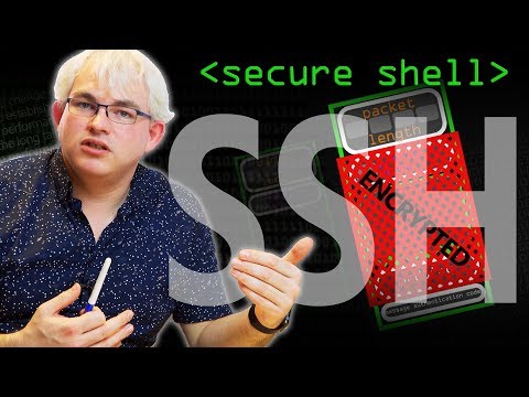 Video: Unterschied Zwischen SSH1 Und SSH2