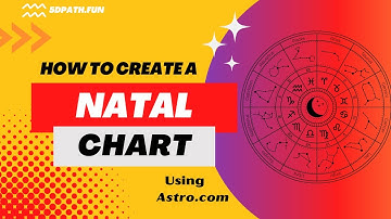 How to make your Free Astrology Natal chart in Astro.com