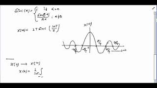 Lec 06 Continuous Time Fourier Transform