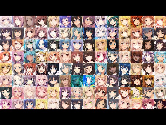 High Quality Generation of Anime Characters using StyleGAN2 - DEV Community