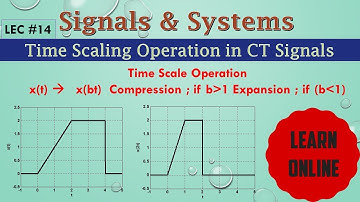 Time Scaling of Continuous time signals | Time Operations in Signals and Systems