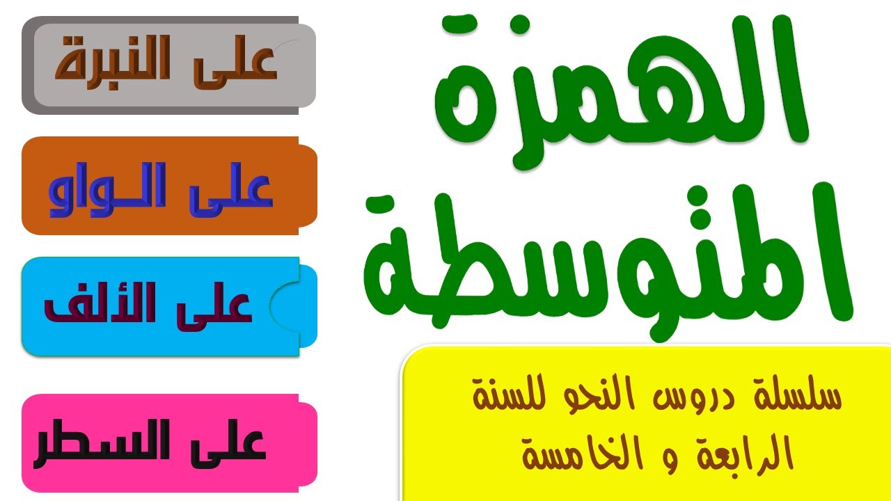 الهمزة المتوسطة على الياء ـ الواو ـ الألف ـ السطر / الهمزة المتوسطة للسنة الخامسة ابتدائي