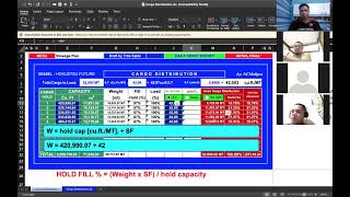 Celebrity PATH session Q&A portion: 8/10 Even Cargo Distribution Net Worth
