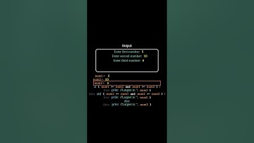 Else If || Largest From Three Numbers(part1) || DSA || Python || Animation #coding #python #shorts