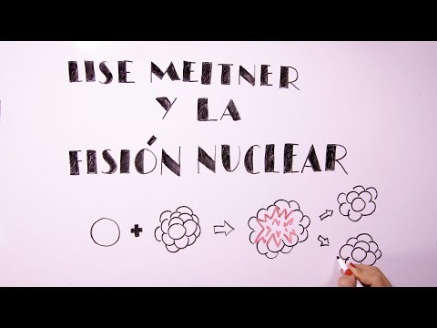 Video: ¿Qué es la verdadera fisión nuclear?