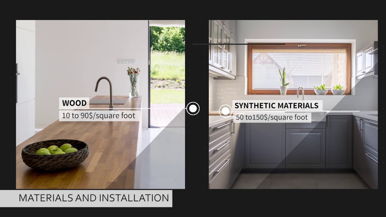 Cost Of A Kitchen Renovation Project Youtube