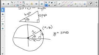 Math 30-2 Intro to Sin functions (Nov. 23)