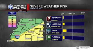 Tonight Forecast T storms windy