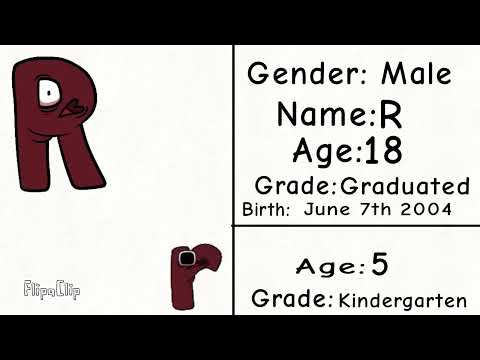 Alphabet lore and their age birthdays grades and genders