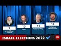 LIVE Israel Post-Election Analysis w/ Alex Traiman and Ruthie Blum
