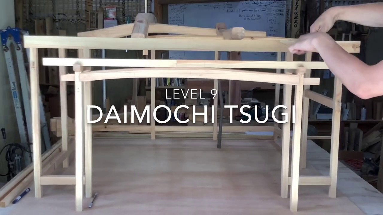 Where and how to use DAIMOCHI Tsugi - YouTube