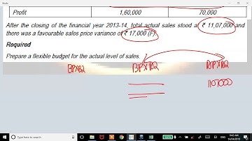 CA Final - AMA Revision - Budgetary control and Assignment