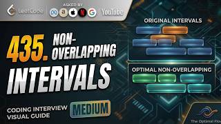 Solving Non-overlapping Intervals: The Greedy Pattern | LeetCode 435