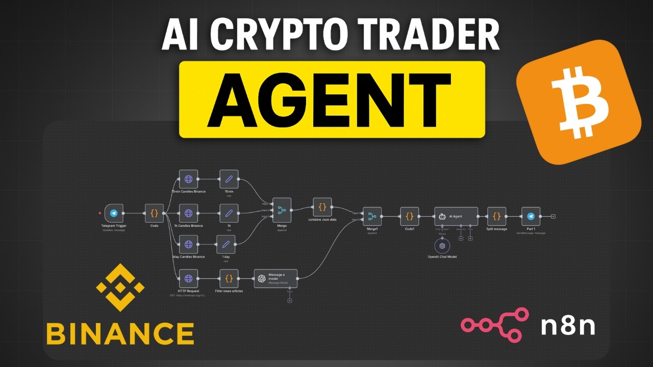 I Built a Expert Crypto Quant analyst Agent.. (gives me profitable trades)
