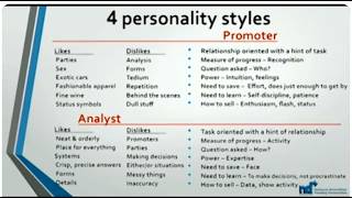 The 4 Personality Types That Control Every Negotiation Deal