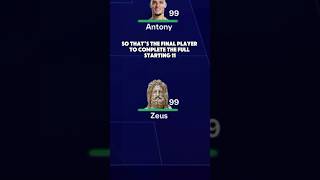 Famous Adding a 99 Rated Player to Dundalk Until They Win the Champions League… (PART 12) Profile