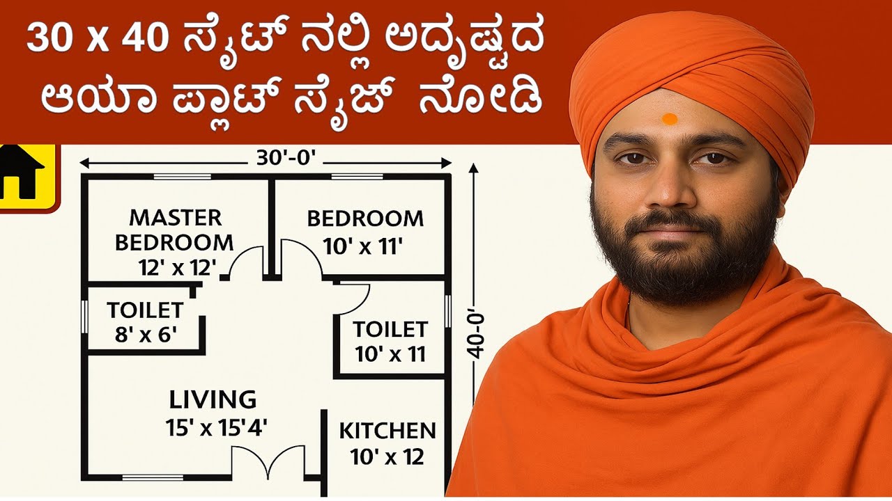 ಈ 30x40 ಗಾತ್ರದ ಪ್ಲಾಟ್ ಡಿಸೈನ್ ನೋಡಿ – ಅದ್ಬುತ ಆಯಾ ಅಳತೆ!
