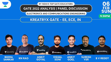Electronics and Communications Engineering GATE 2022 Paper Analysis | By India