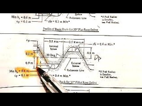 Spline shaft design.