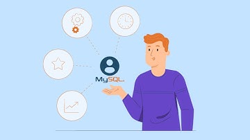 Aula Gerenciamento de Usuários no MySql - Comandos Create User, Grant, Revoke - Parte 1