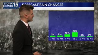 Isolated Rain With Hot Temperatures Today