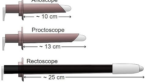 Anoscopy with dilation CPT code - simplify medical coding