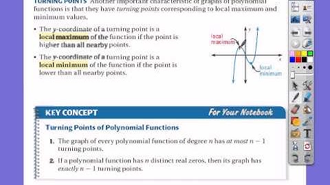 ALG2 CH5.8 (Graphs of Polynomial Functions)