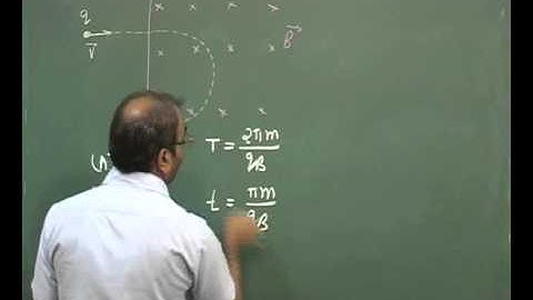 IIT-JEE 2011 (Main Exam) Solution of Question No 33