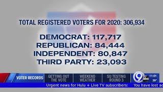 Onondaga Co. hits record number of registered voters, absentee ballots