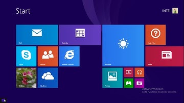 How to Change Windows 8, 8.1 Start Button