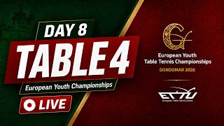 European Youth Championships 2026 | Day 8 | Table 4 | Session Two