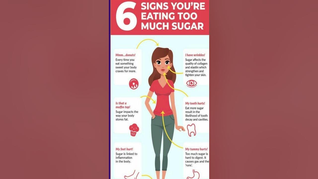 6-signs-you-re-eating-too-much-sugar-shorts-workout-fitness-youtube