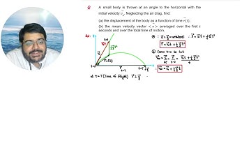 Problems in Physics IE Irodov | 1.1. Kinematics | 1.28