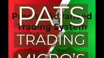 Day Trading Futures M2K MNQ 17 Nov 2020 on Ninja Trader 8