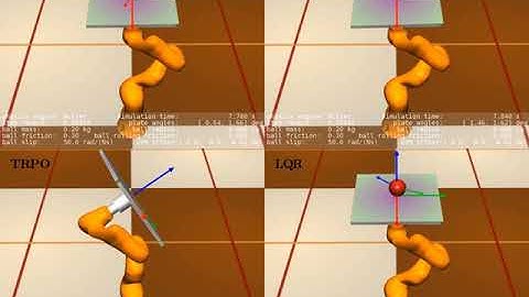 SPOTA -- Cross-Evaluation Between Vortex and Bullet Physics Engines