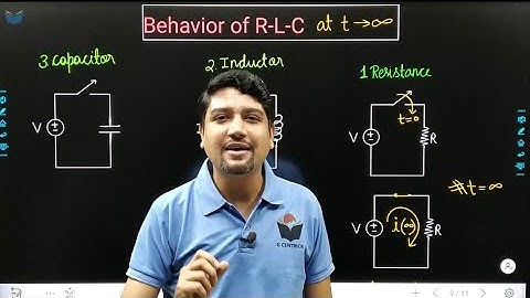 Lec 85 Behaviour of R,L & C at t=infinte ||Transient Analysis || Network Theory #sandeeppatidarsir