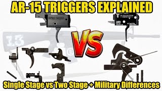 AR-15 Triggers: Mil-Spec vs Two-Stage vs Binary vs FRT Explained