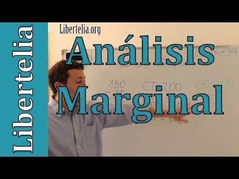 Video: Qué Es La Marginalidad: Análisis Y Cálculo Del Indicador