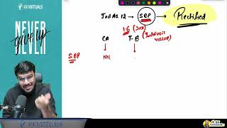 IND AS 12 - Error in Solution Rectified by ICAI | Nov '26 / May '27 & Onwards | CA Aakash Kandoi Update