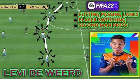 The secret how pros right stick Switch accurate, fast as same time maintaining the team shape "LEVI"