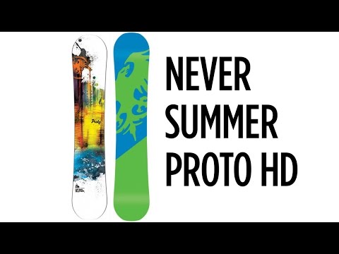 never summer proto hd
