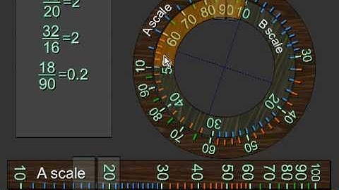 Part III - E6B Flight Computer Slide Rule -- How it Works