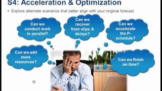 Deltek -  Optimizing and Consensus Building Dummies