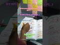 जीवन का संघर्ष ||Shree Sai Library #education #motivation #library #upsc #ssc #youtubeshorts