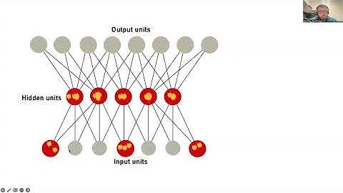 Cognitive Science: Lecture 8.9: Multilayer networks