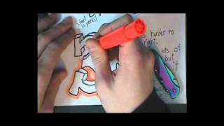 How to draw Graffiti, a beginners guide as well as tips and tricks