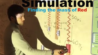 Hooke's Law Simulation Lab