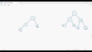 Celebrity Data Structure Part 9 Binary Search Tree Part 1 Wealth