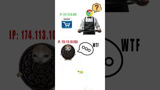 ¿Qué son las Cookies en la Web? #web #cookies #cybersecurity #hacker #hack #android